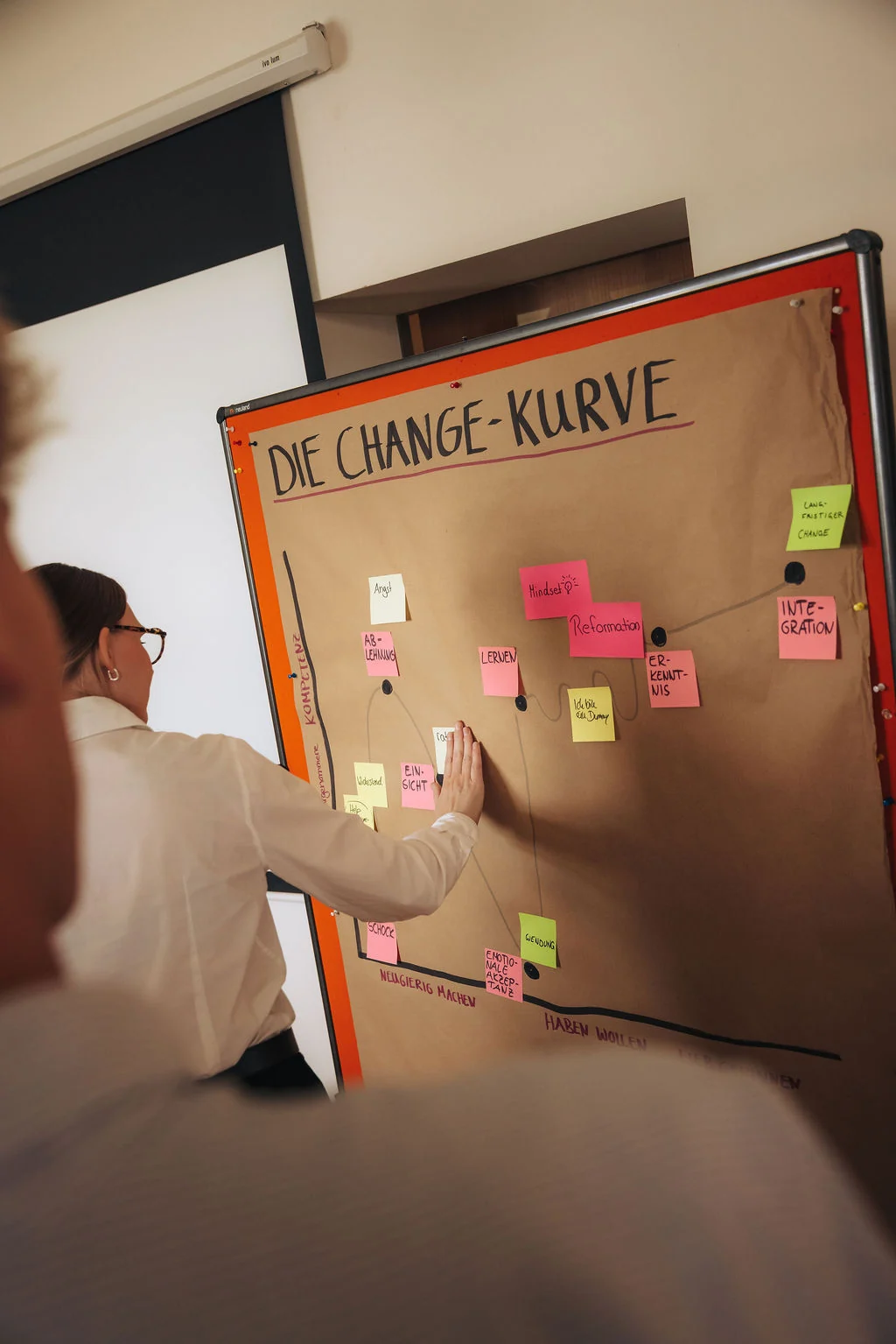 Teilnehmerin arbeitet an einer Pinnwand mit der Überschrift Die Change-Kurve